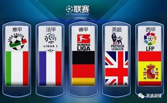运动领域的